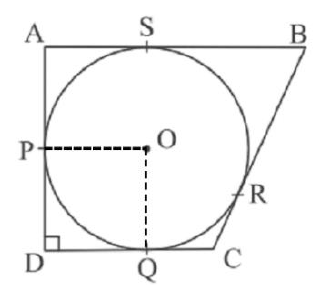 figure for this question